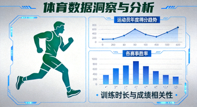 体育数据洞察与分析