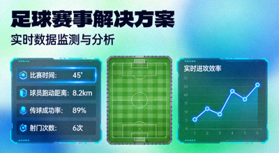 足球赛事解决方案 实时数据